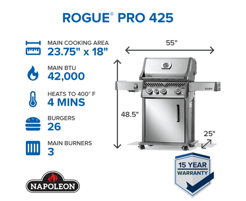 Napoleon Rogue® PRO 425 SIB with Infrared Side Burner 3 Burners LP- RP425SIBPSS-2 - image 2