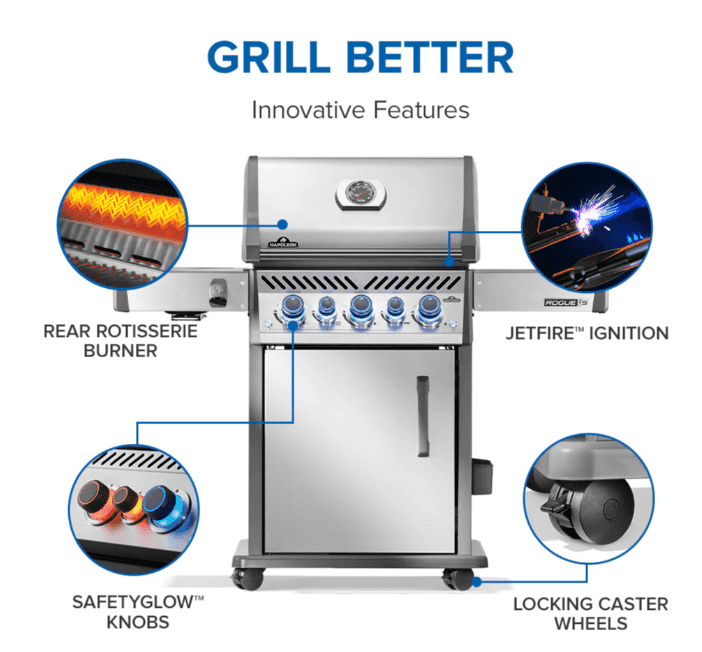 Napoleon Rogue® PRO-S 425 RSIB with Infrared Side and Rear Burner 3 Burners LP- RPS425RSIBPSS-2 - image 5