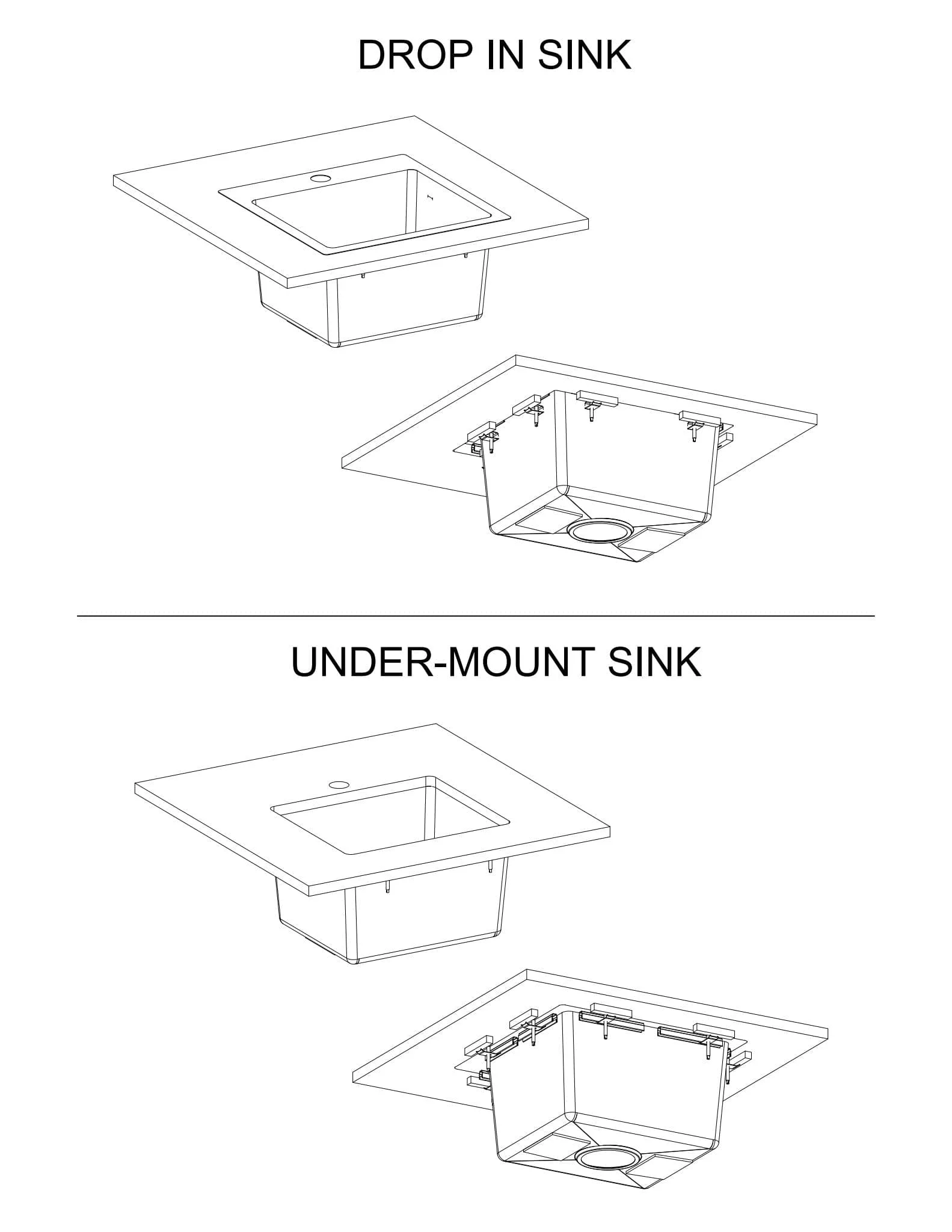 Bull Premium Sink - 12515 - image 5