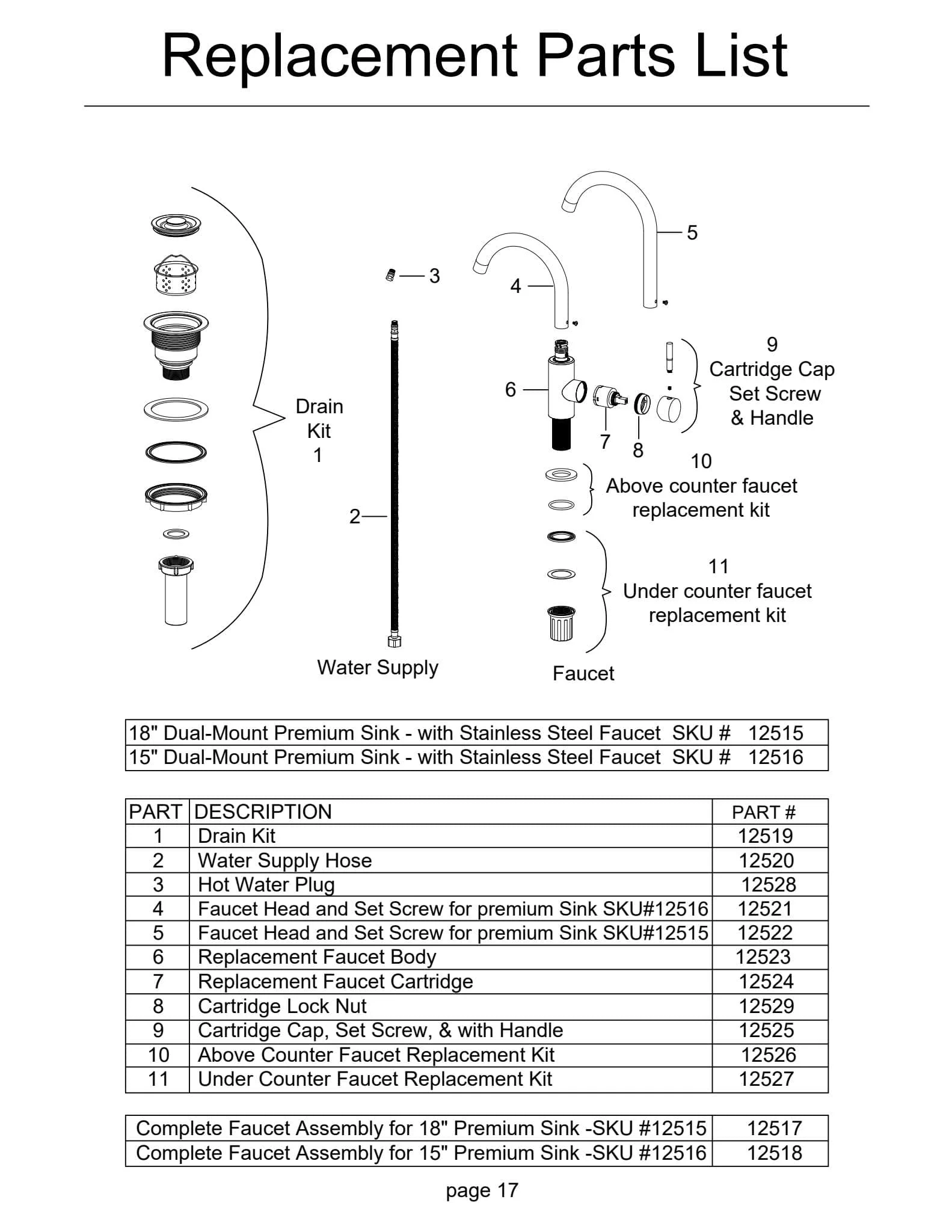 Bull Premium Sink - 12515 - image 23