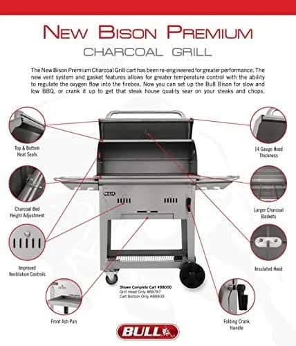 Bull Bison Premium - 30-Inch Built-In Grill - Drop In Charcoal - 88787 - image 8