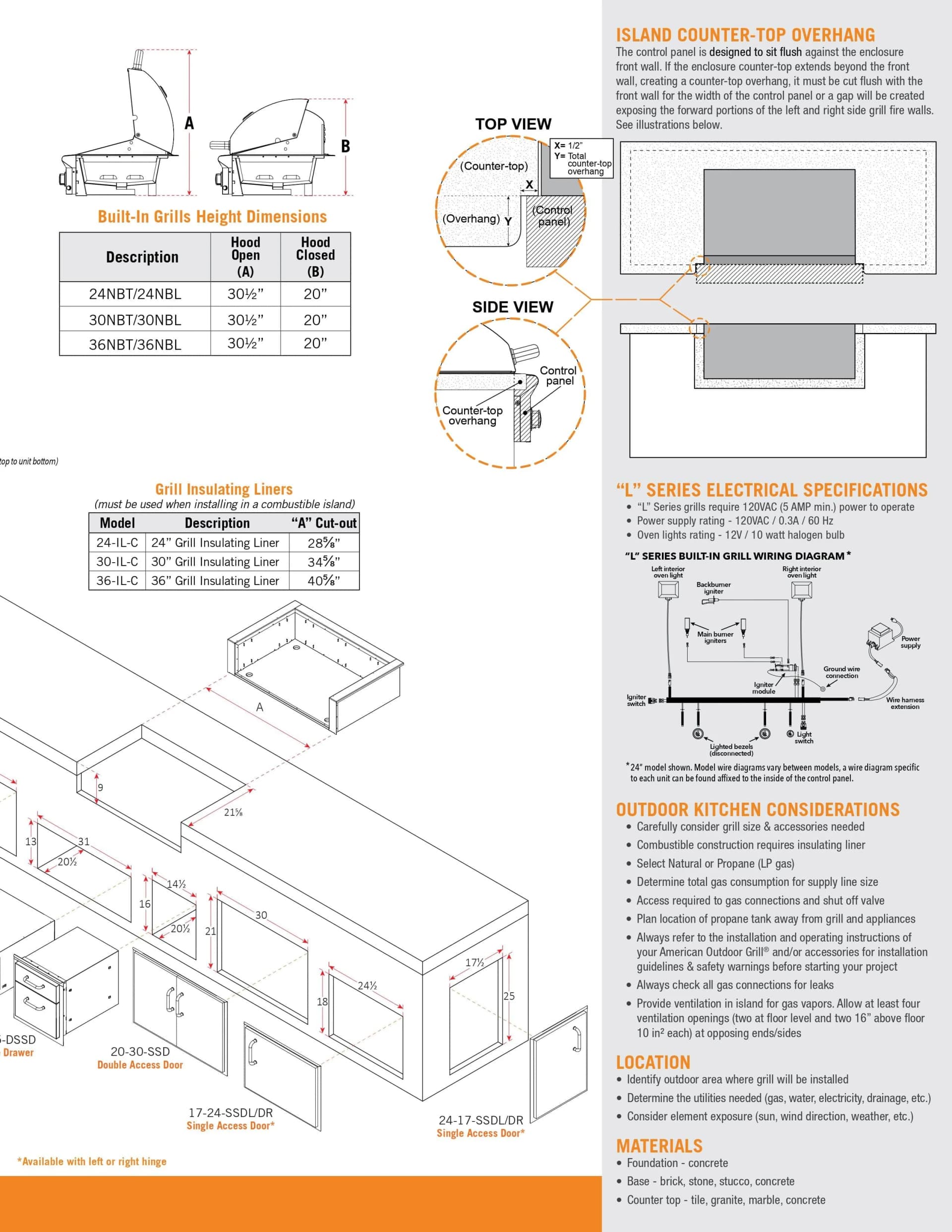 American Outdoor Grill Insulating Liner For L/T-Series 36-Inch Gas Grills - AOG36ILC - image 2