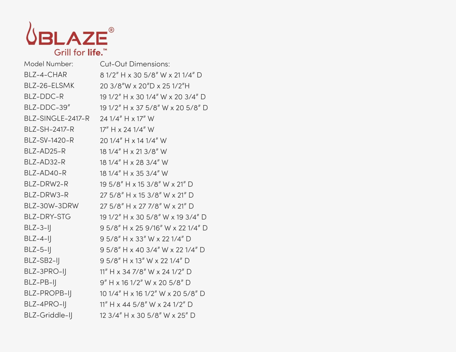 Blaze 32-Inch Built-In Stainless Steel Charcoal Grill With Adjustable Charcoal Tray - BLZ-4-CHAR - image 10