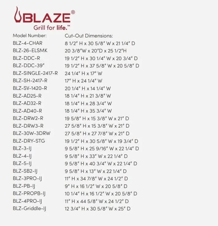Blaze 21-Inch Stainless Steel Single Access Door, Vertical - BLZ-SINGLE-2417-R-SC - image 4