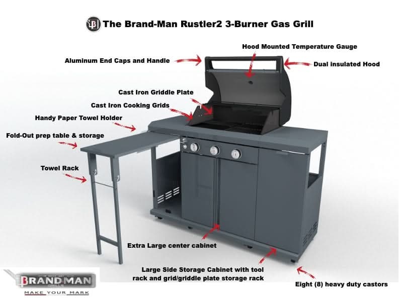 Brand-Man - The Rustler2 - 3 Burner Liquid Propane - BMRUS2-3B - image 3